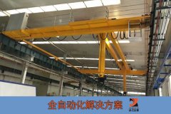 智能起重機將大大促進物流行業(yè)工作效率【靖起】