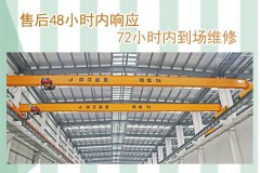 都說(shuō)歐式起重機(jī)好，好些哪些方面呢？